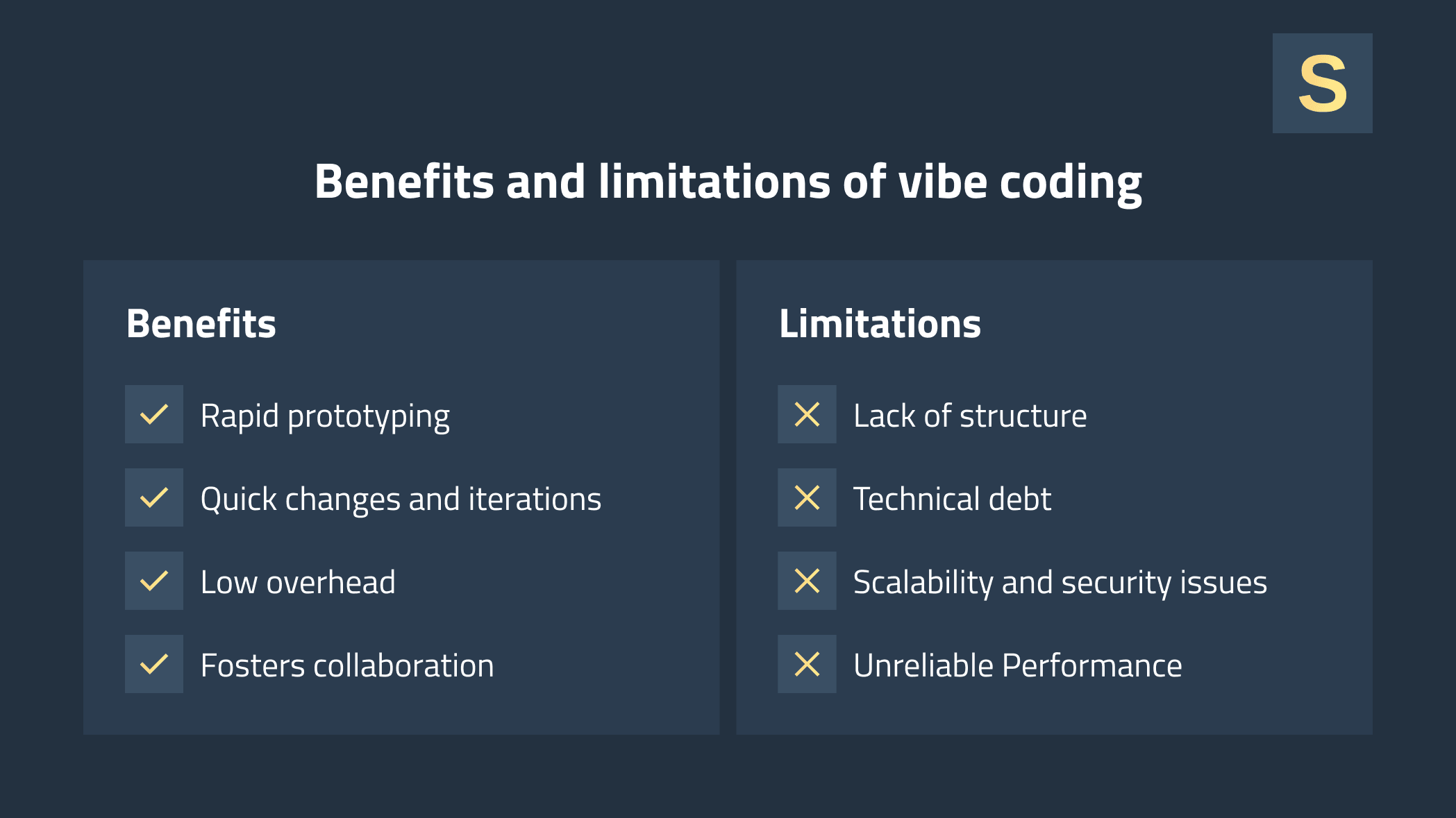 Benefits and Limitations of Vibe Coding