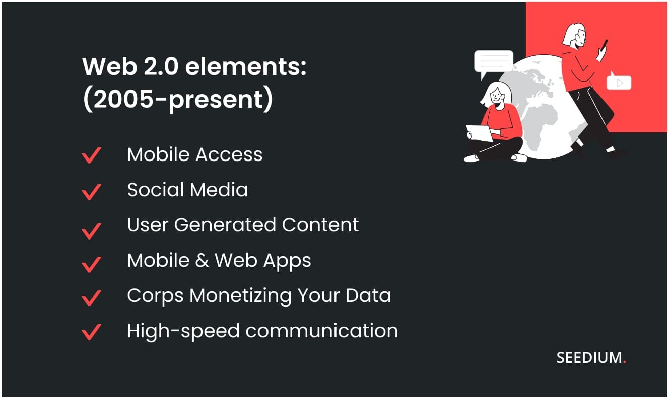web 2.0