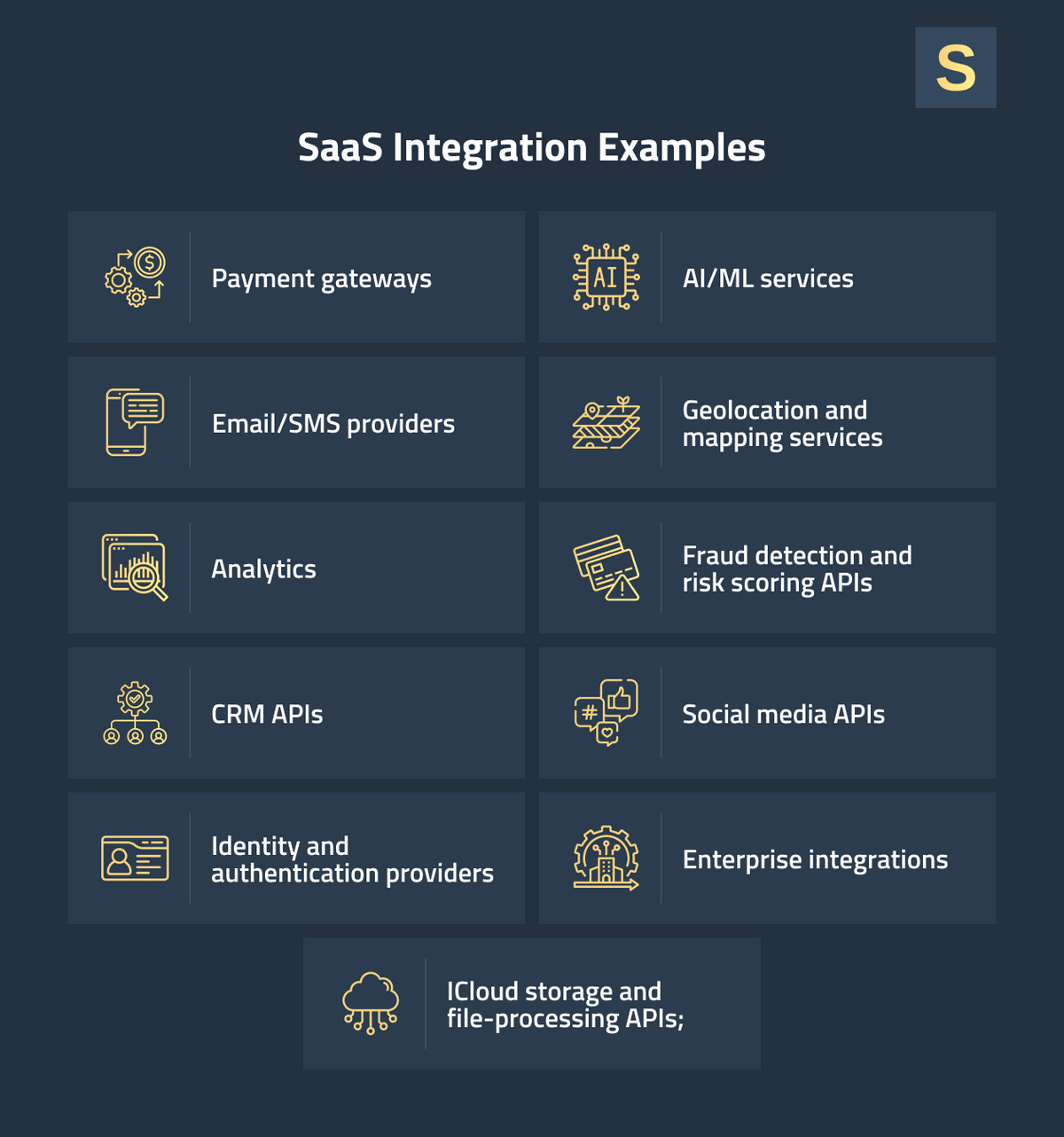 SaaS Integration Examples