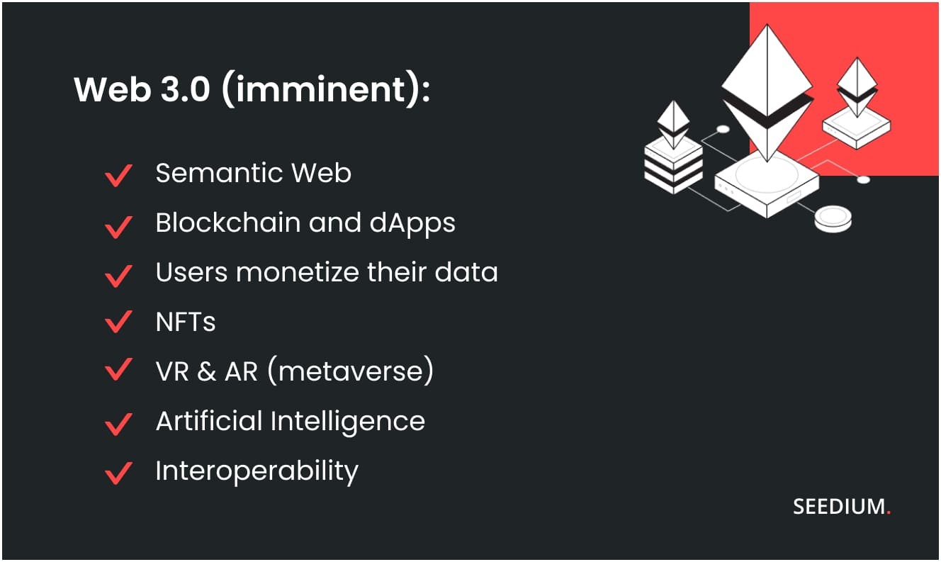 web 3.0