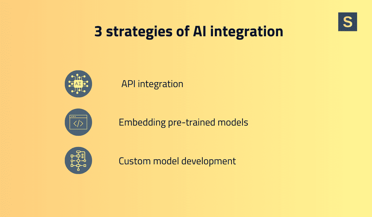 Strategies of AI integration