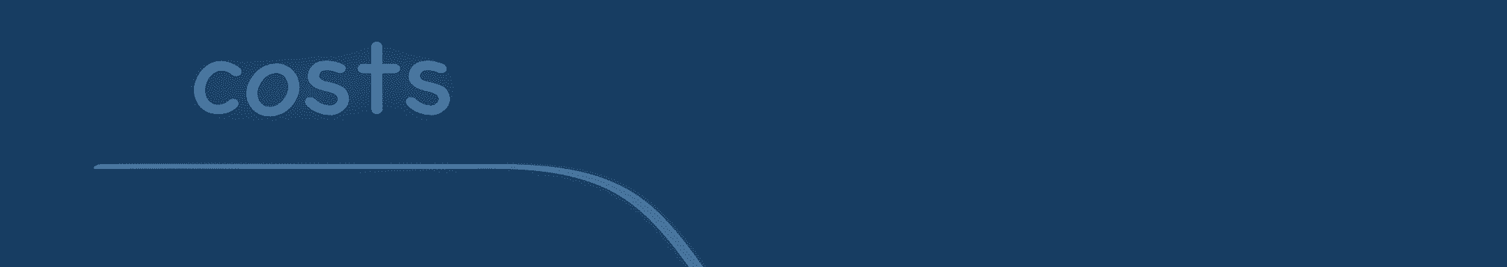 How Much Does It Cost to Hire Software Developers