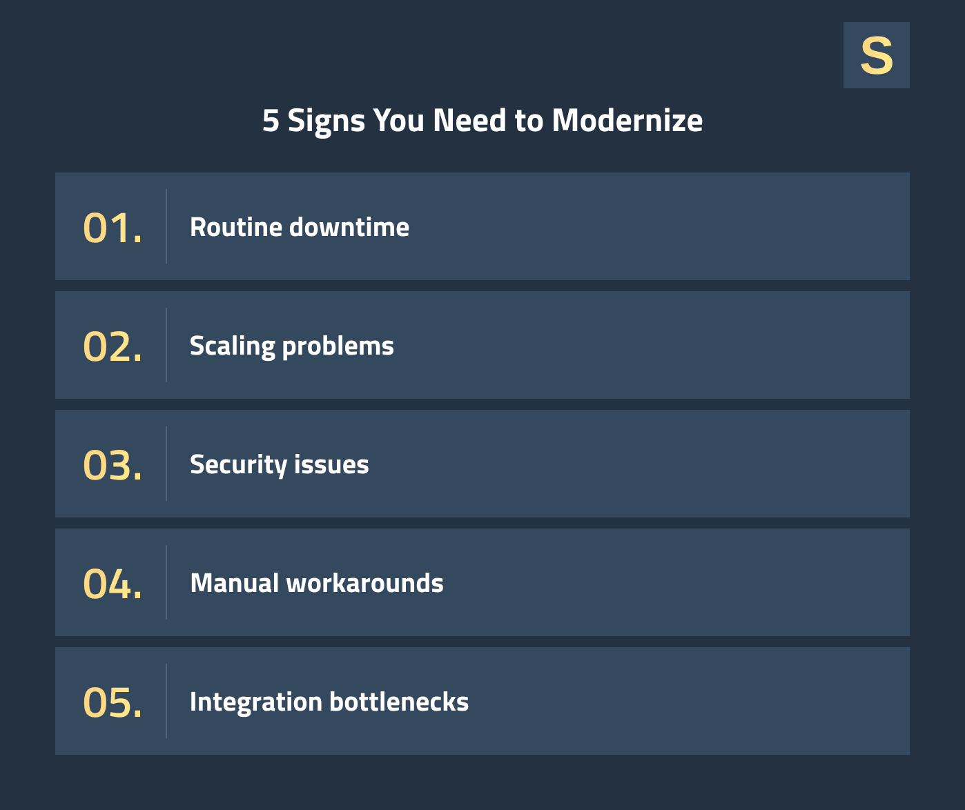 Signs that You Need to Modernize