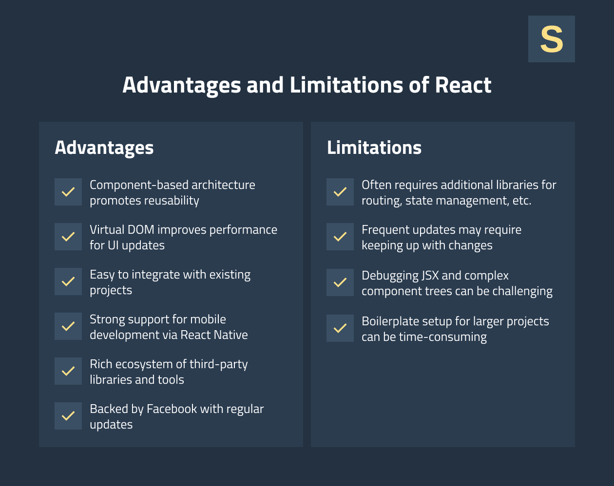 Advantages and Disadvantages of React