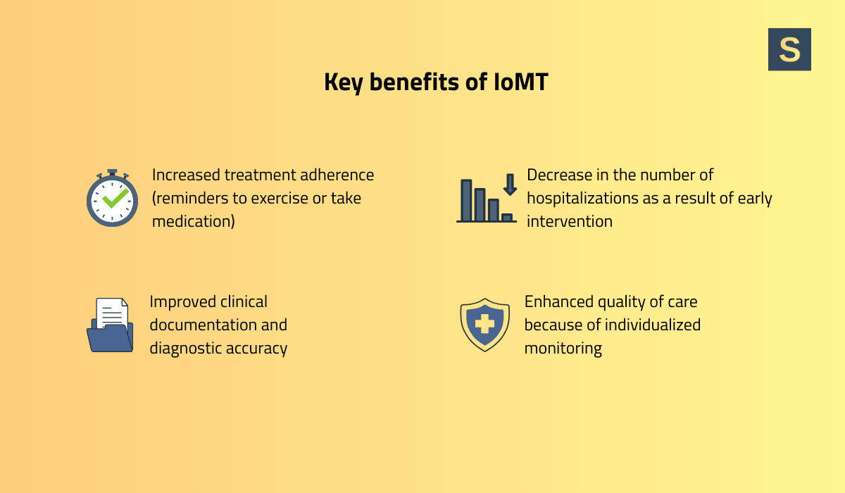 IoMT as one of the key healthcare technology trends