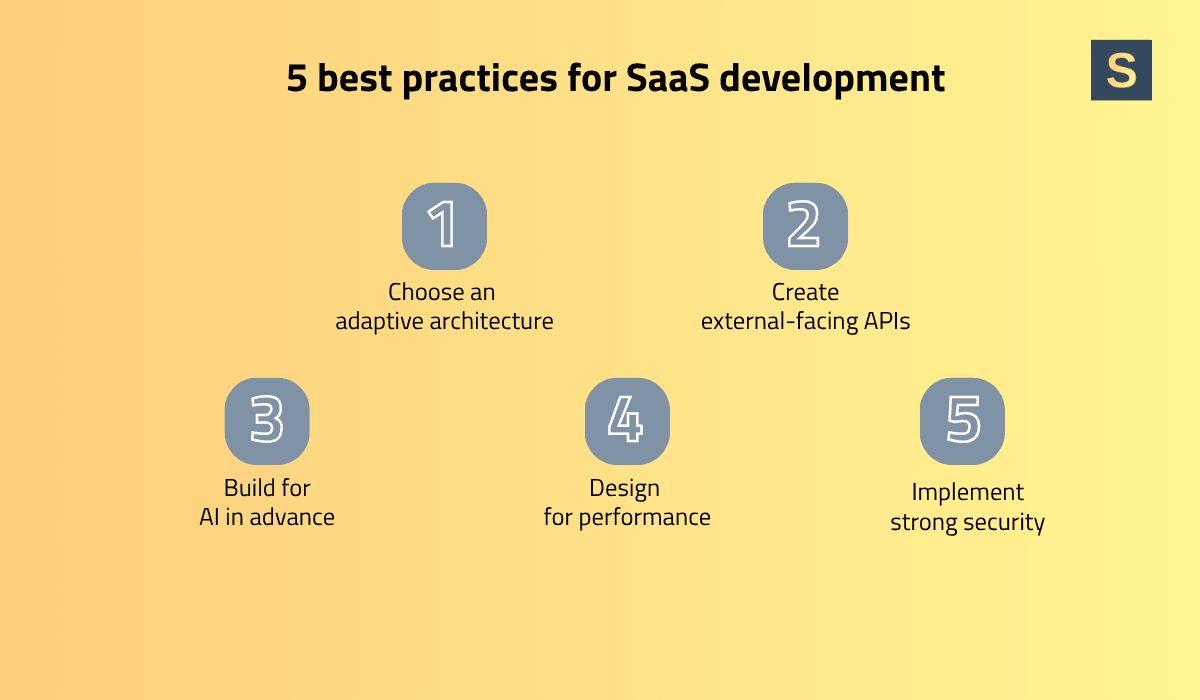 Best Practices for SaaS Product Development