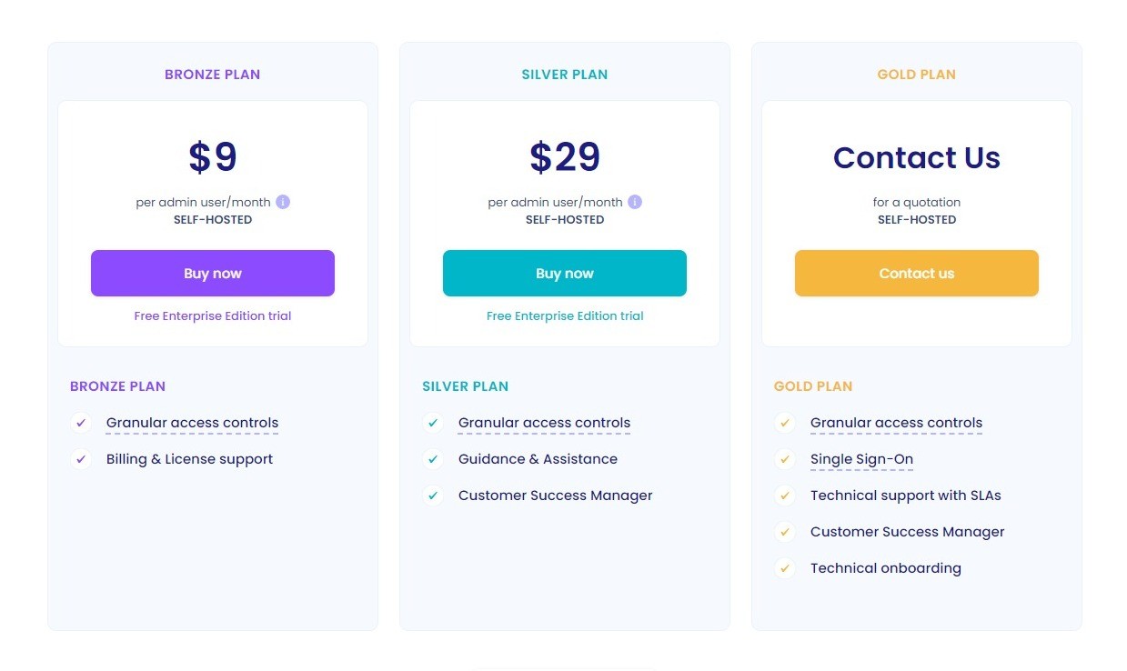 Strapi pricing